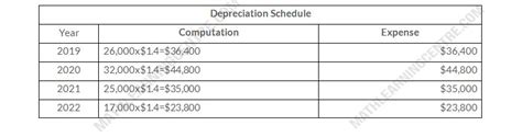 公交快線多少錢：關於城市快速公共交通的費用探討